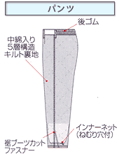 �p���c