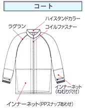 �W���P�b�g