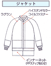 �W���P�b�g