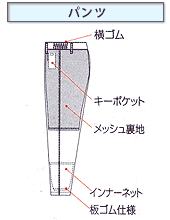 �p���c