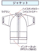 �W���P�b�g