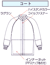 �R�[�g
