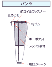 �p���c