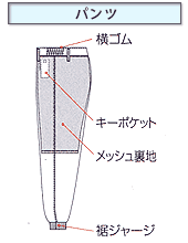 �p���c
