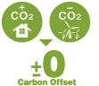 CARBON OFFSET